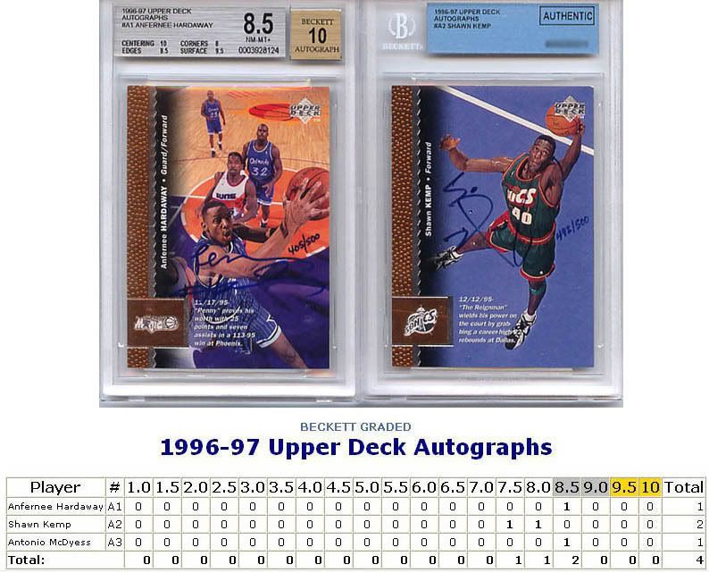 penny_kemp_ud_autograph_withgrad-1.jpg